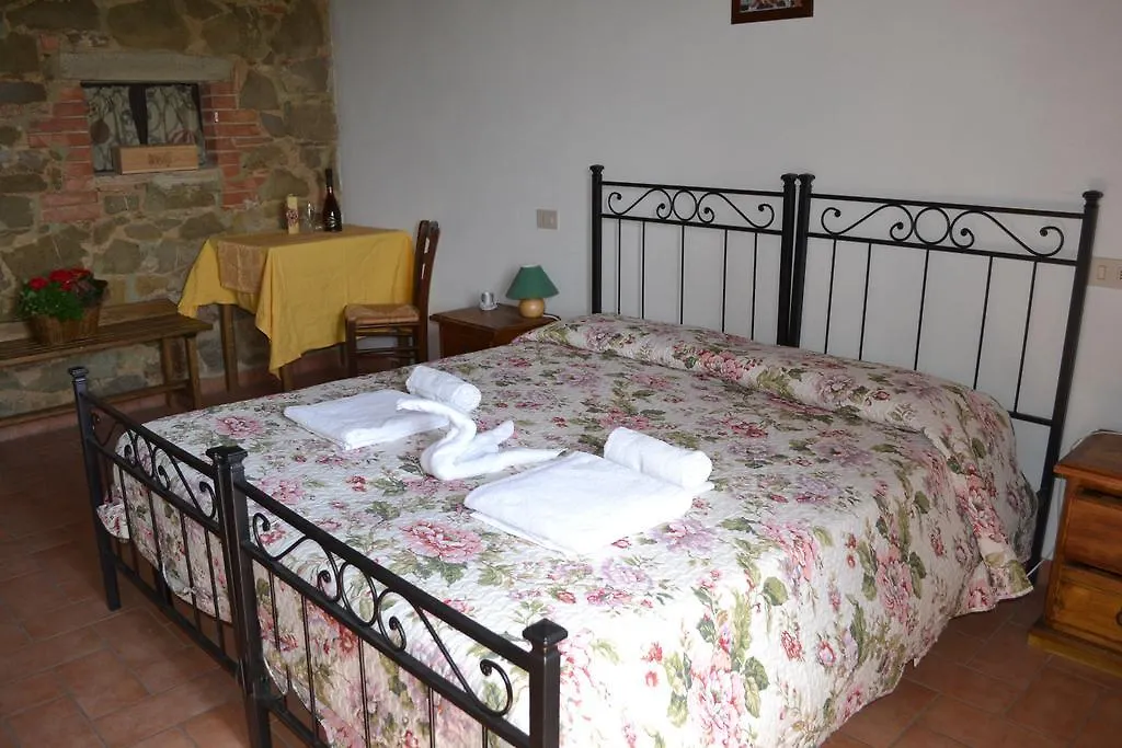 Villa Santa Maria Montalcino Italy