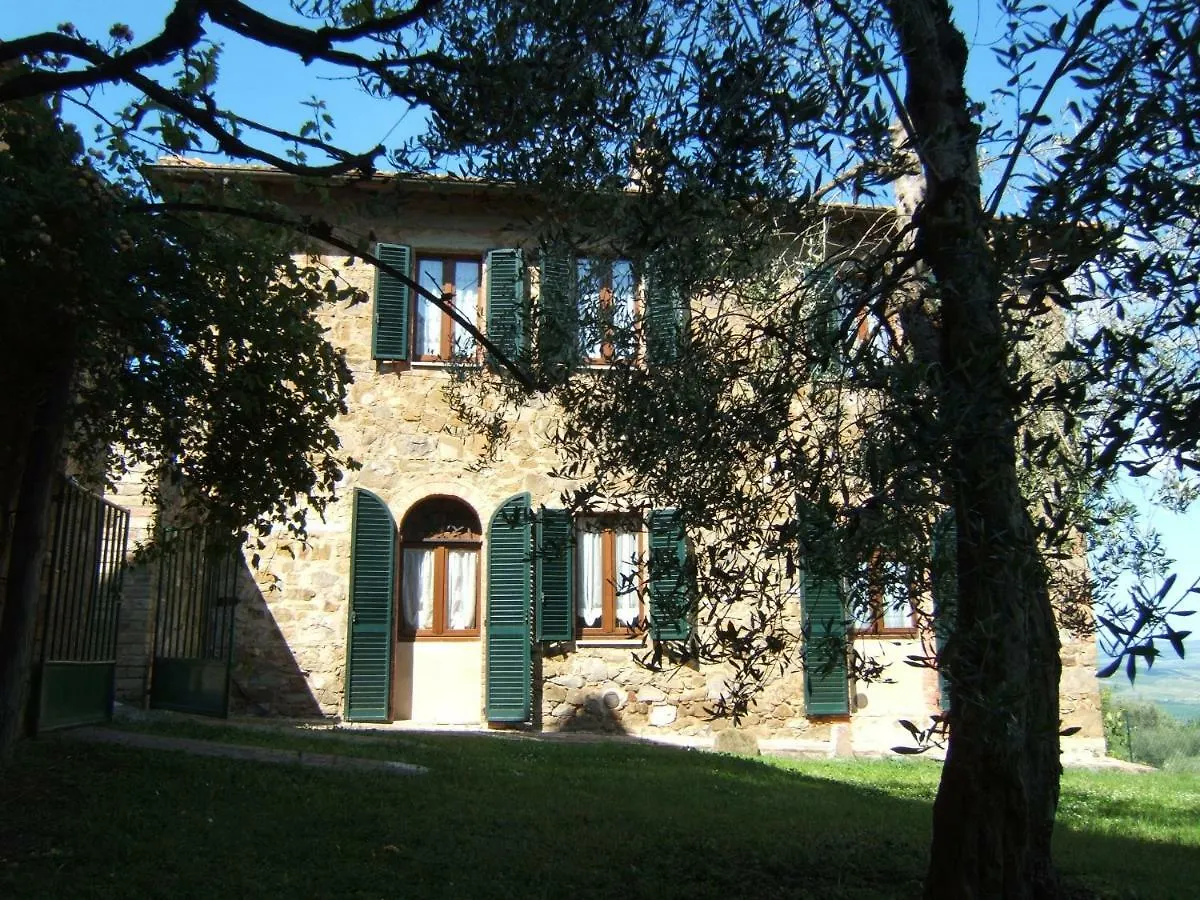 Villa Santa Maria location